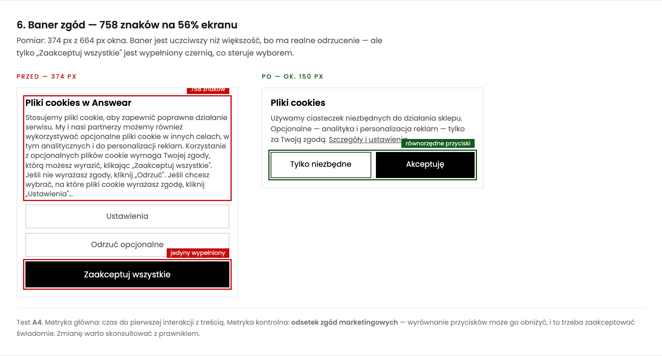 Porównanie banera zgód: obecnie 758 znaków na 56 procentach ekranu z jednym wypełnionym przyciskiem, obok wersja skrócona z równorzędnymi przyciskami