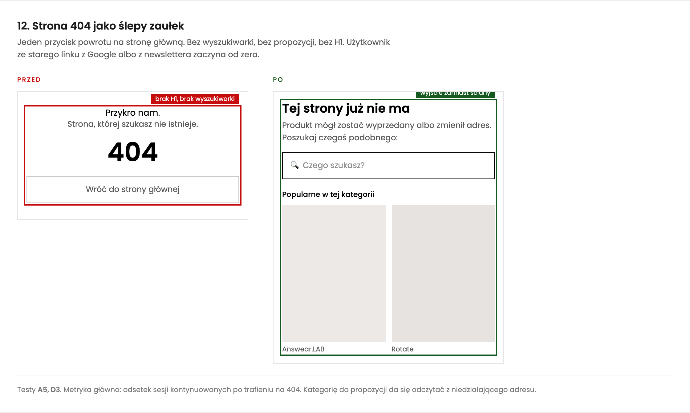 Porównanie strony 404: obecnie jeden przycisk powrotu, obok wyszukiwarka i propozycje produktów z kategorii